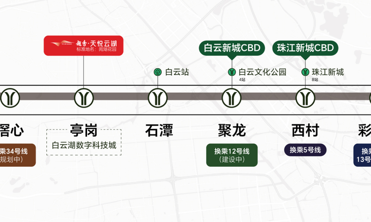 越秀·天悦云湖交通图