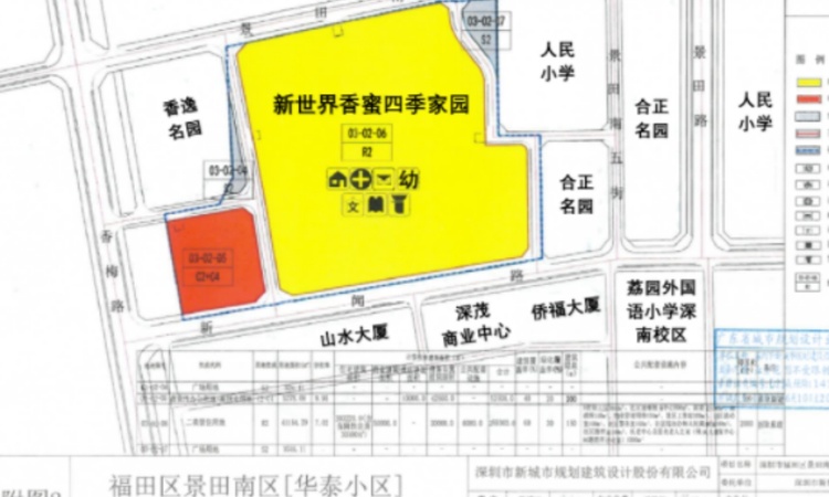 新世界香蜜四季家园周边配套图