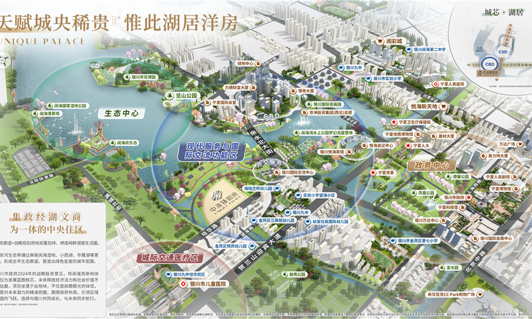 中海臻如府（银川）交通图