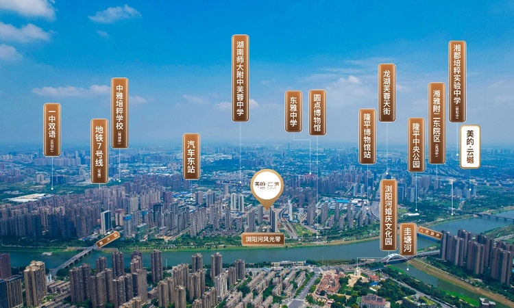 美的云璟周边配套图