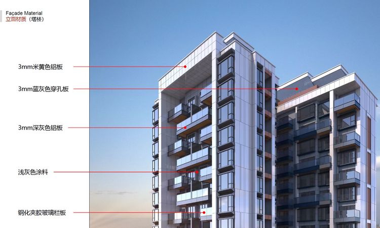 金光华龙岸君粼效果图