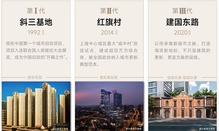 中海观庐府交通图