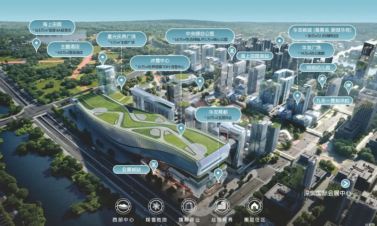 华发新城周边配套图