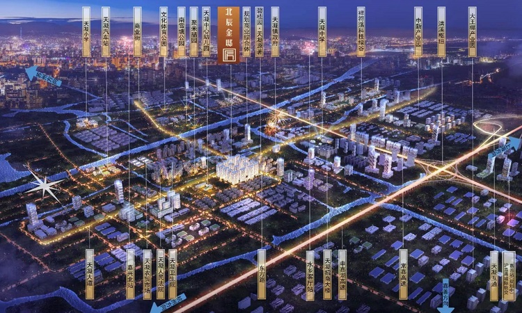 鸿翔北辰金邸交通图