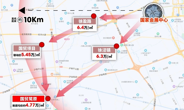 国贸鹭原交通图