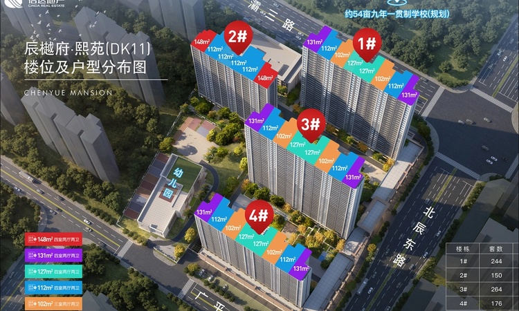 信达辰樾府效果图