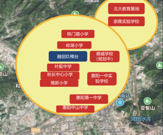 融创臻园周边配套图