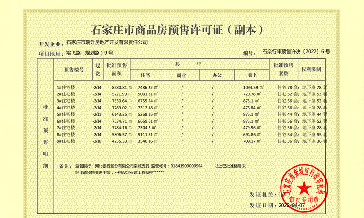 国控瑞腾园楼盘证照