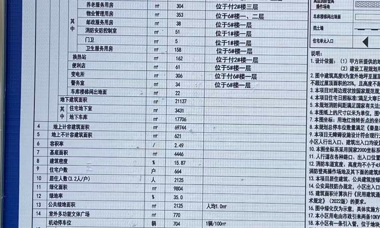 悦澜庭楼盘证照