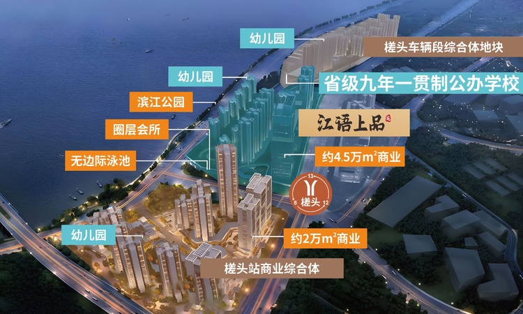 江语上品苑周边配套图