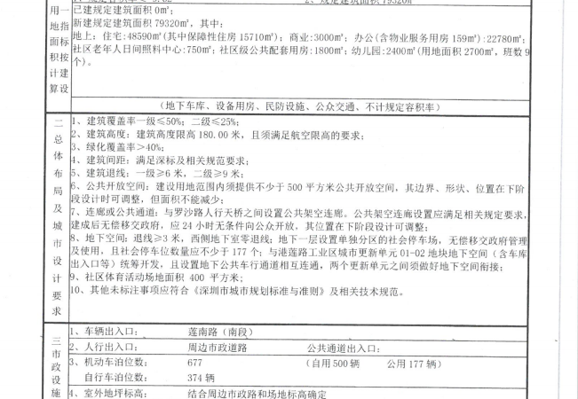 金岸里楼盘证照