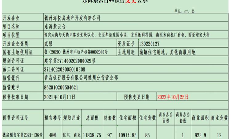 东海紫云台楼盘证照