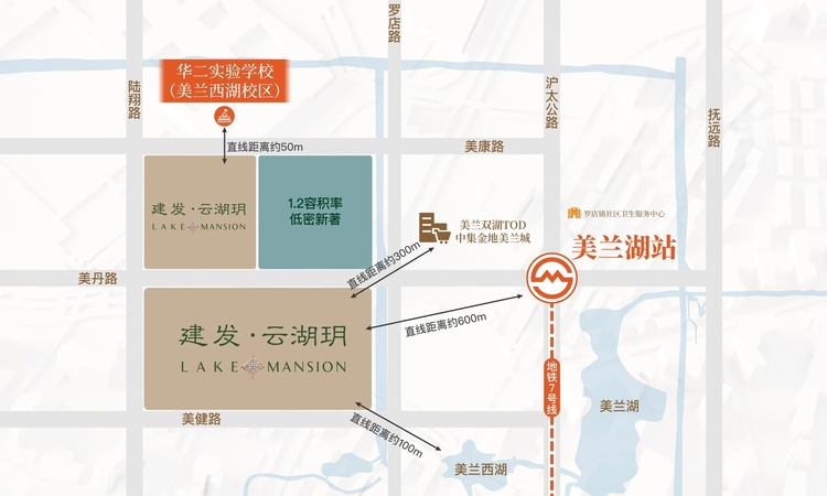 建发·云湖玥周边配套图