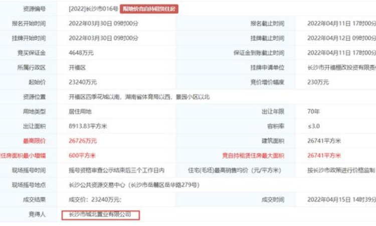 城投云樾府效果图
