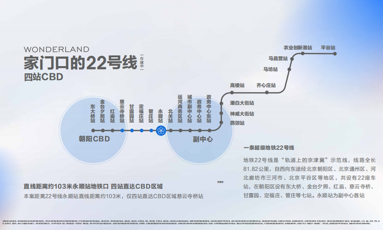 招商·朝棠揽阅交通图