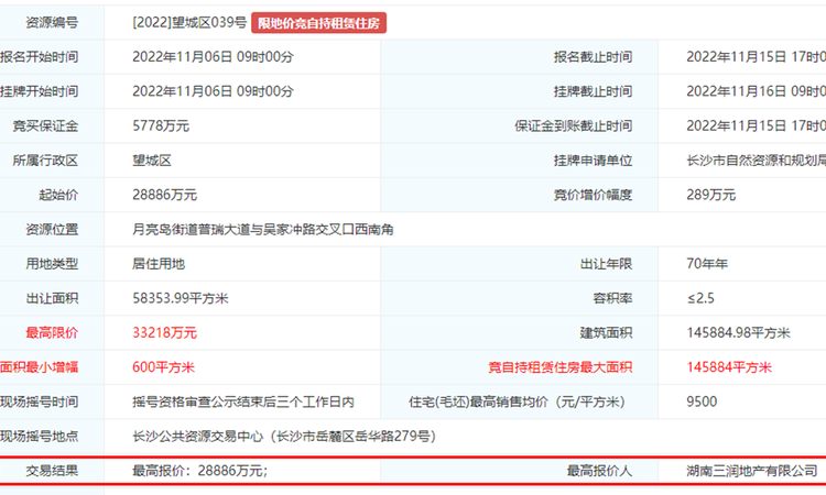 三润城三期效果图