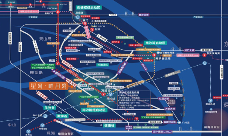 星河·畔月湾周边配套图