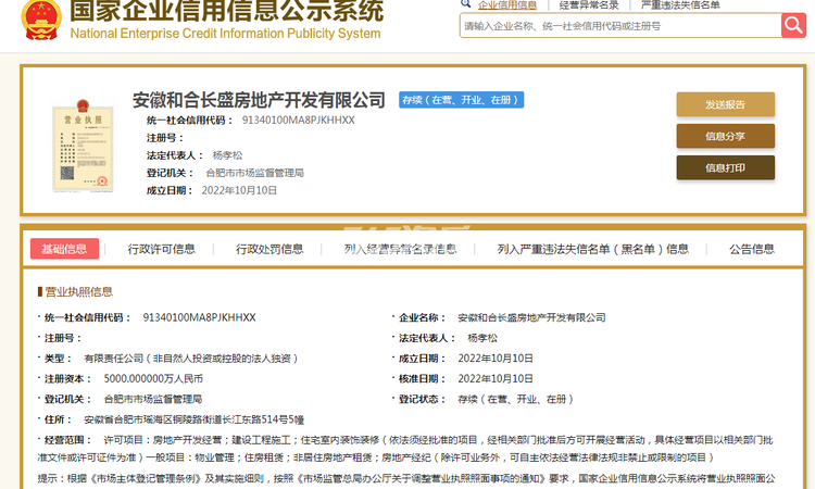 置地中心楼盘证照