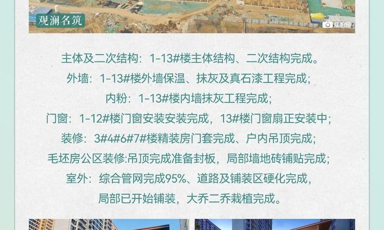 淮安富康城施工进度图