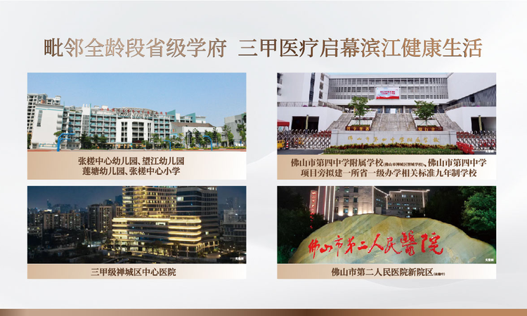 东建·天赋龙湾周边配套图