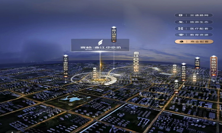 赛格中京坊周边配套图