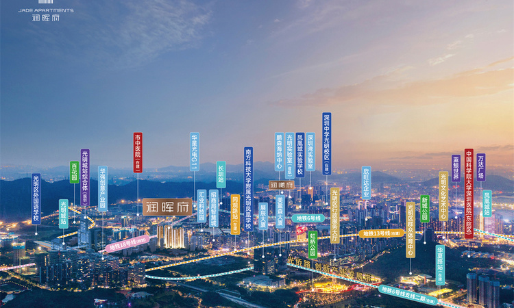 华润润晖府周边配套图