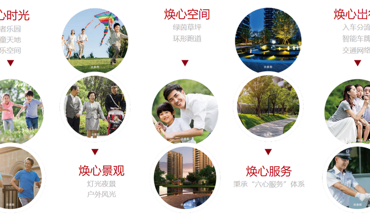 富力南驰·富颐都荟周边配套图