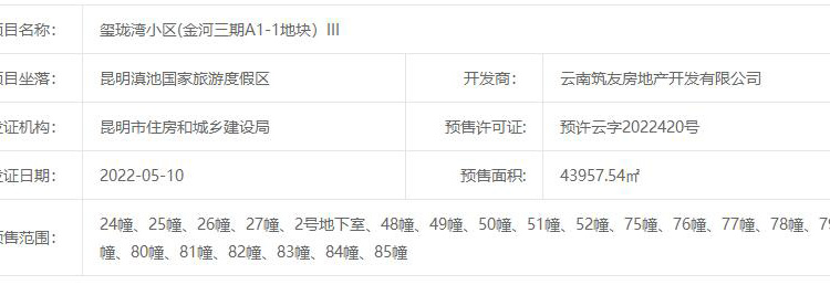 筑友玺珑湾楼盘证照