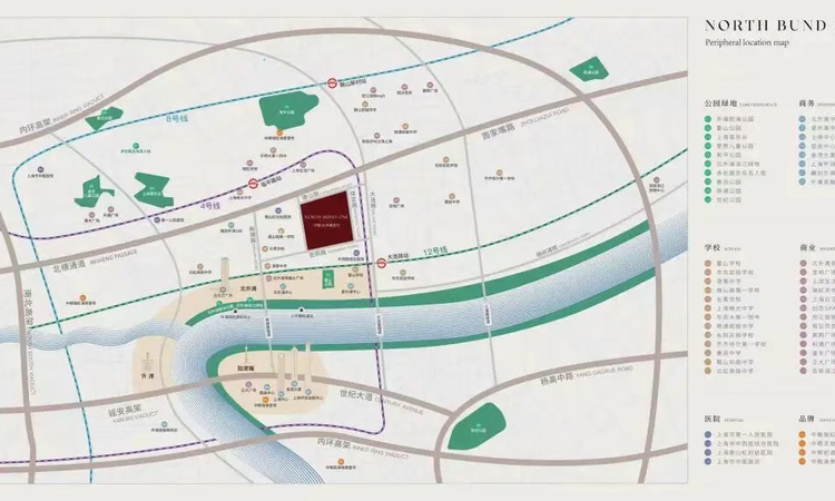 中粮北外滩壹号交通图
