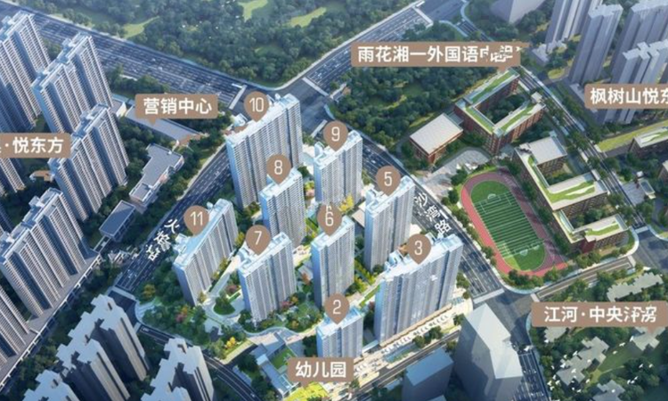 德奥上河城章周边配套图