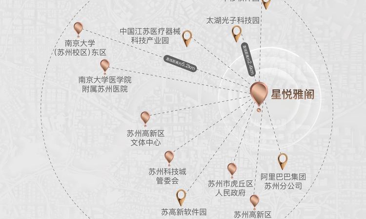 星悦雅阁交通图