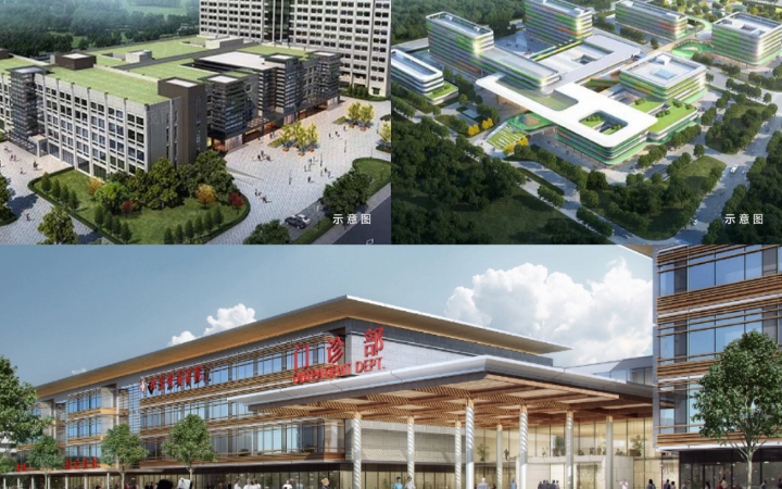 帅府·京彩世界周边配套图