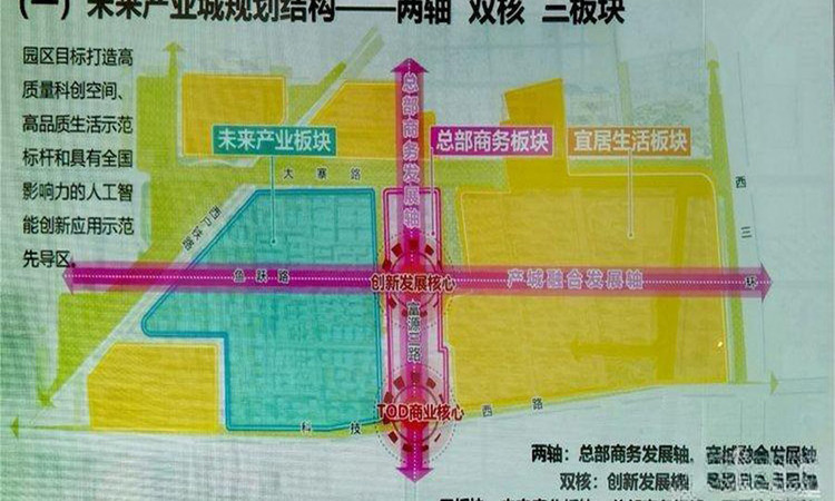 科技路金茂府交通图