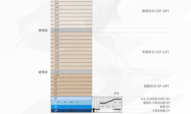 广州城投•未来智都楼层平面图