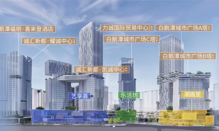 诚汇新都·榕诚湾周边配套图