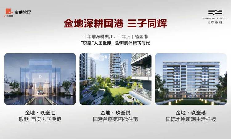 金地·玖峯禧周边配套图