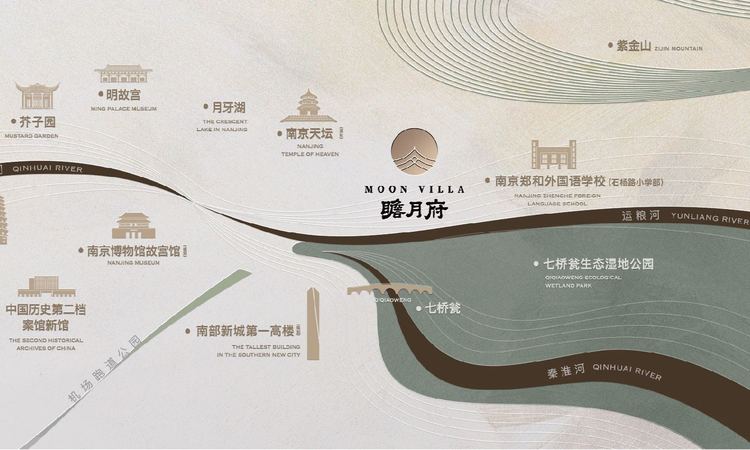 金基瞻月府交通图