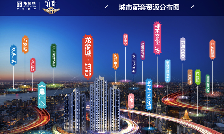 龙象城•领誉周边配套图