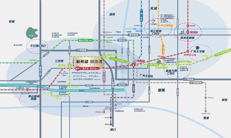 新希望·悦珑湾交通图