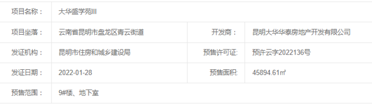 大华·锦绣麓城楼盘证照