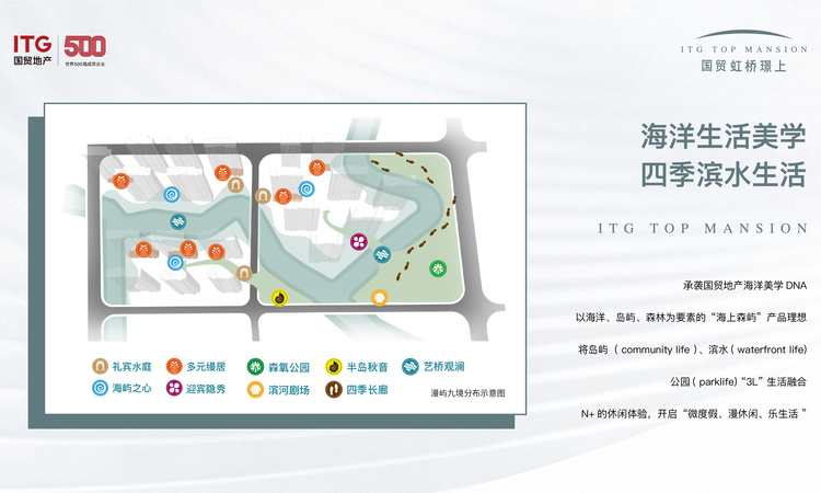  国贸虹桥璟上周边配套图