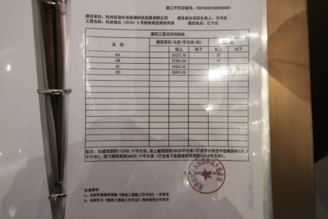 海伦堡星座楼盘证照