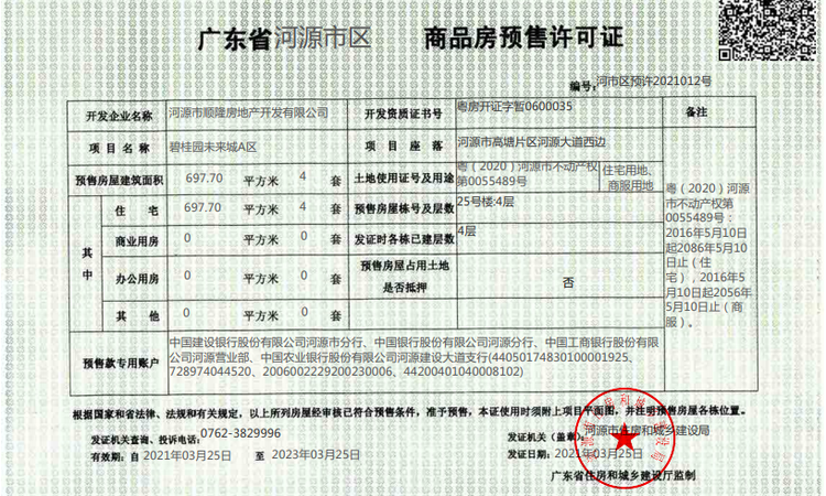 碧桂园未来城楼盘证照