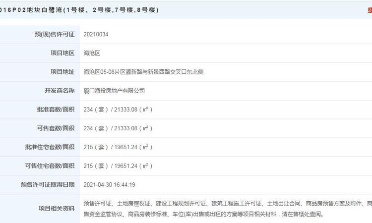 海投白鹭湾楼盘证照