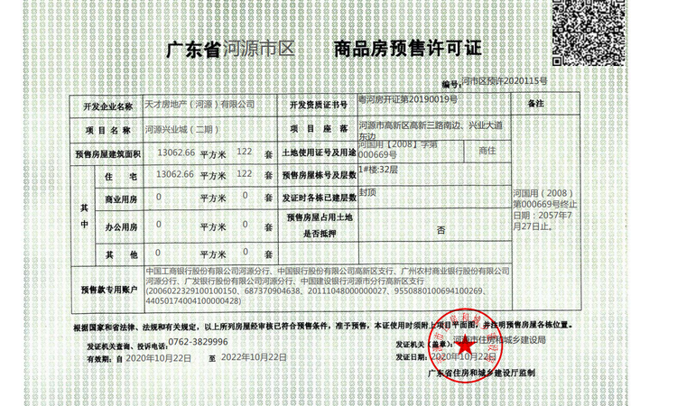 天才兴业城楼盘证照