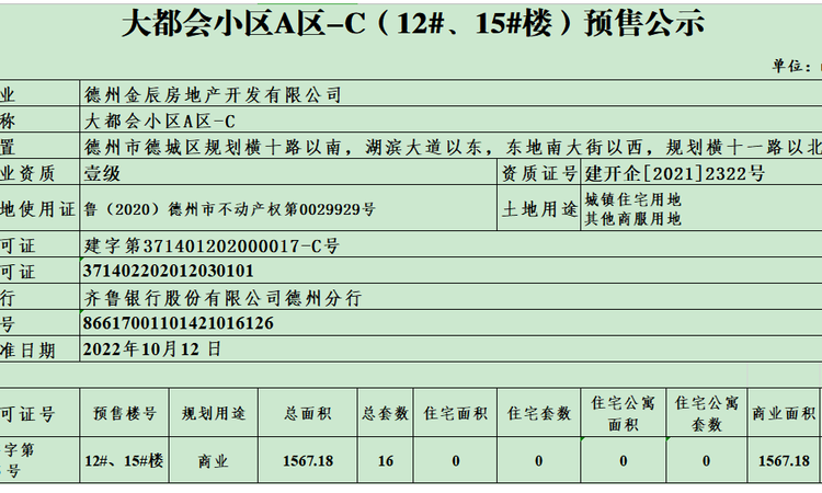 金辰大都会楼盘证照