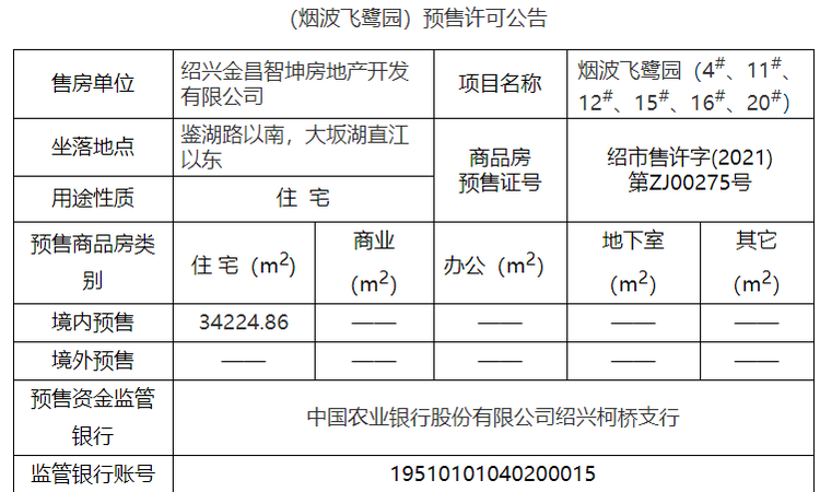 金昌烟波飞鹭楼盘证照
