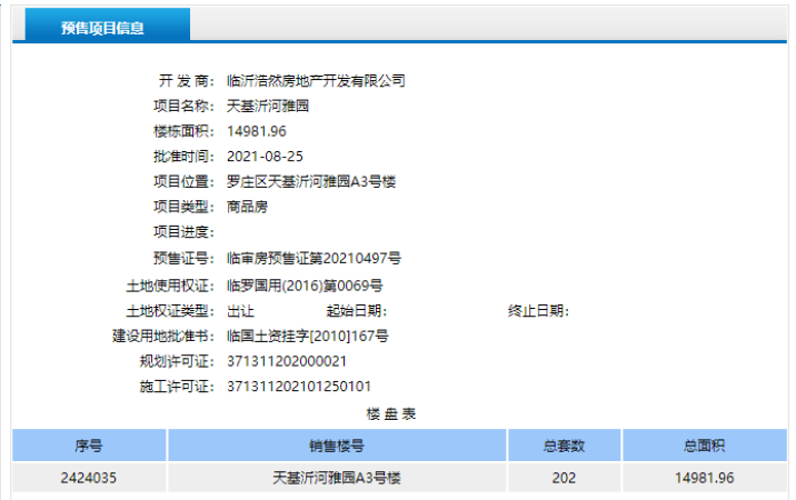沂河雅园楼盘证照