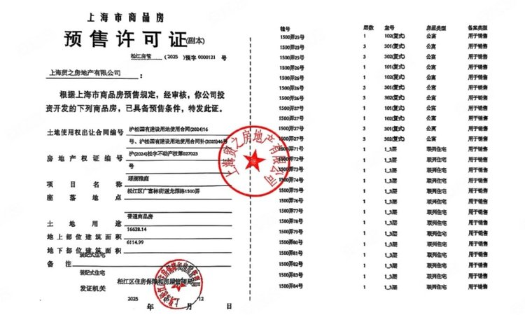 国贸海上原墅楼盘证照
