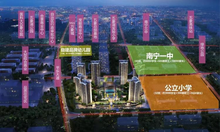 荣和·五象学府周边配套图